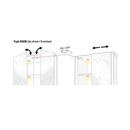 TEO – dodatkowy sensor 