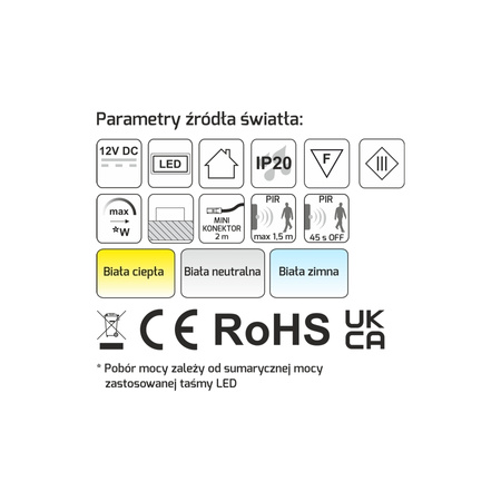 SLIM LED drążek z oświetleniem - NA WYMIAR