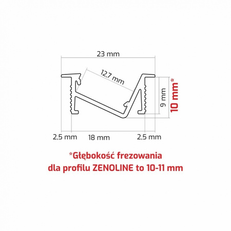 Profil LED 2m ZENOLINE, biały