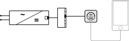 Loox5 USB-Ładowarka 12V/16W/biała