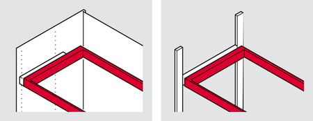 rama wysuwana, Hafele Dresscode